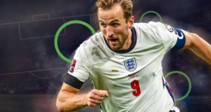 How Kane broke the England goals record